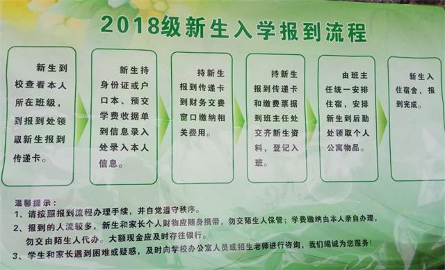 山西省河东中医少儿推拿学校18级新生入学报道流程