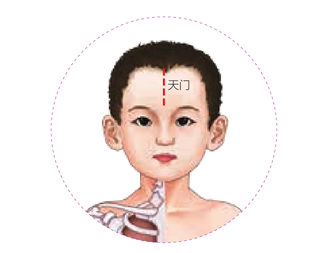 小儿推拿之天门
