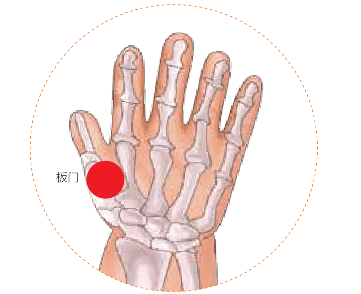 小儿推拿之板门