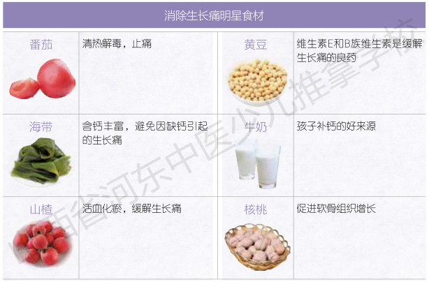 缓解生长痛推拿法