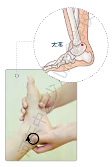 孩子脚踝扭伤怎么办