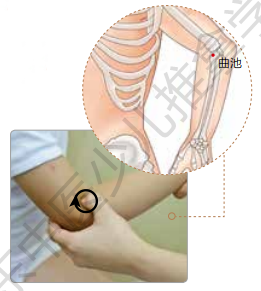 孩子手臂脱臼怎么办