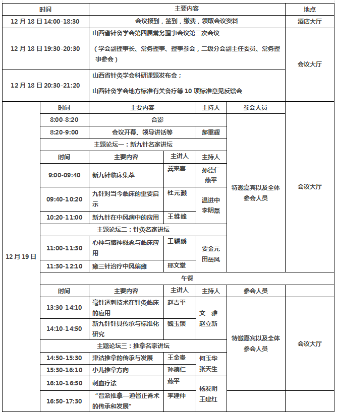 针灸年会